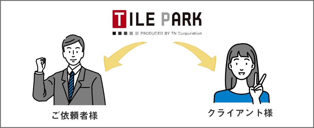 カタログ・サンプルを2ヵ所へ発送