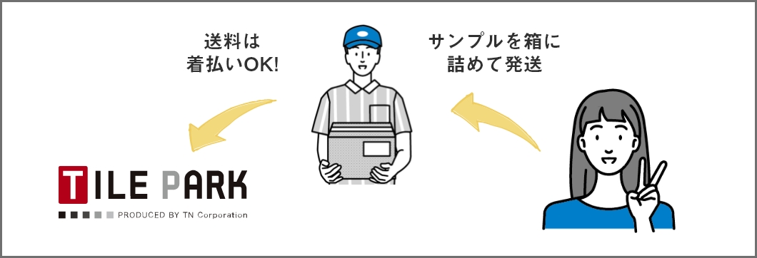不要になったサンプルは返却可能