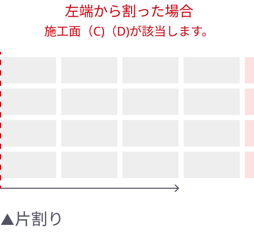 左端から割った場合 施工面（C)（D)が該当します。