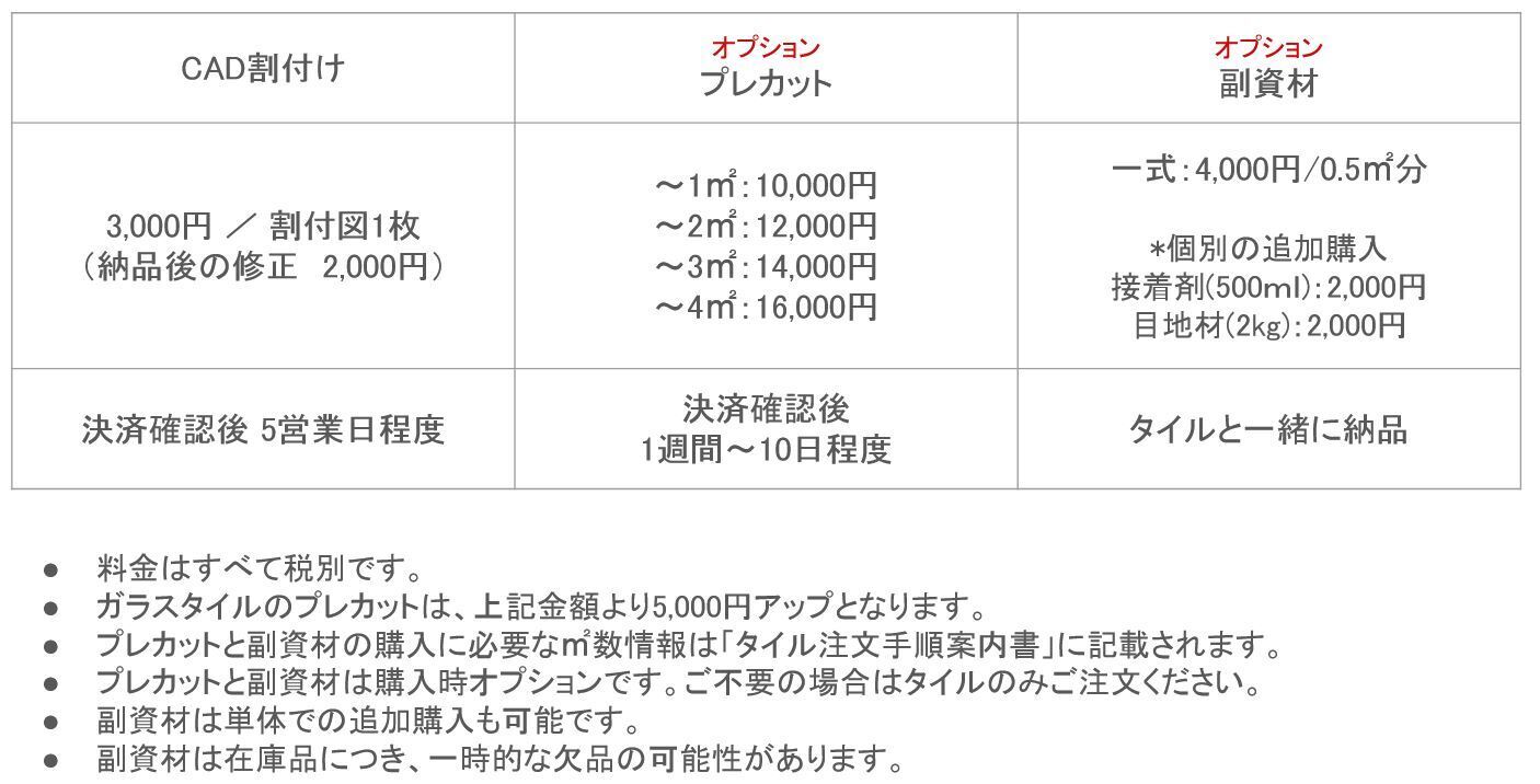 料金／納期のご案内