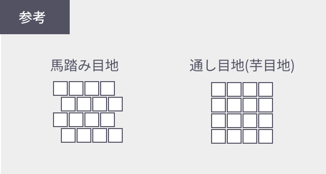 参考：馬踏み目地(破れ目地) 通し目地(芋目地)