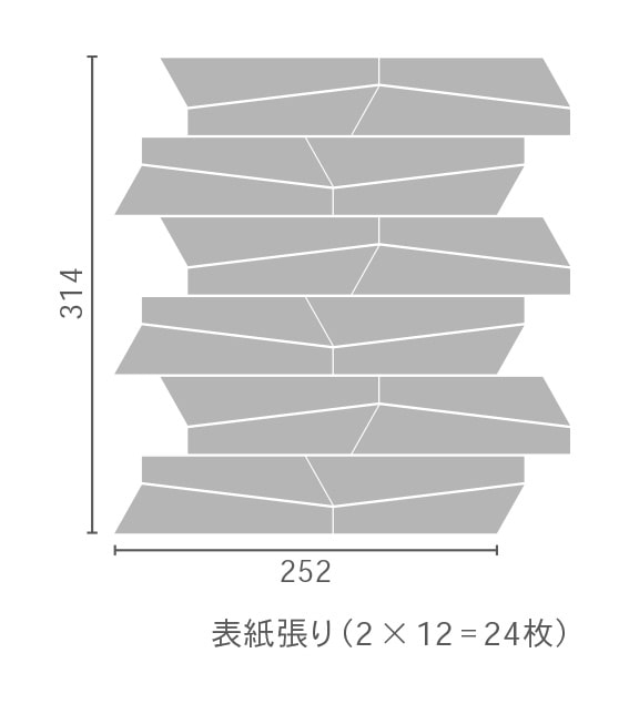 フィン　シート形状図