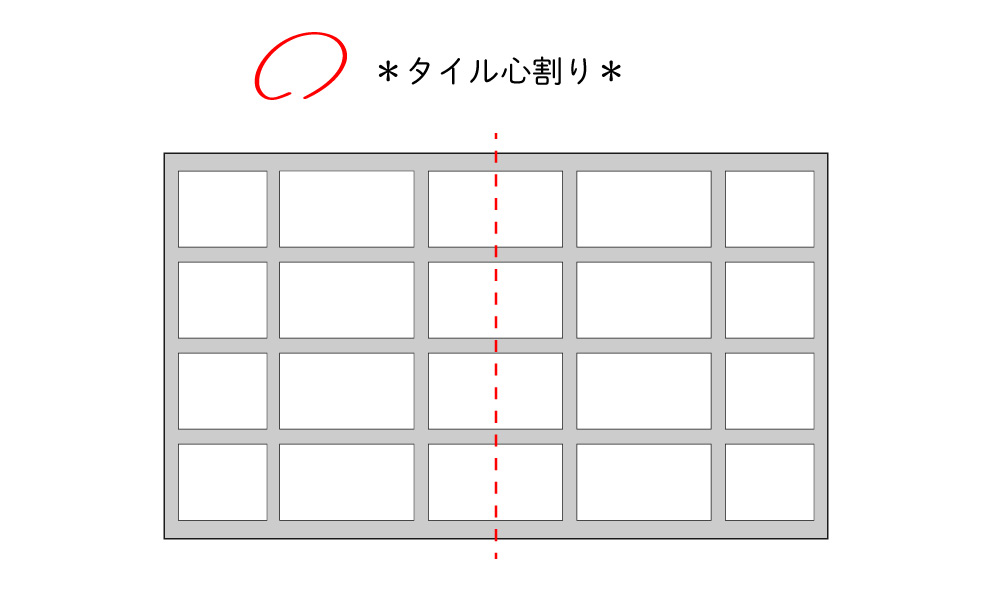 タイル心割り
