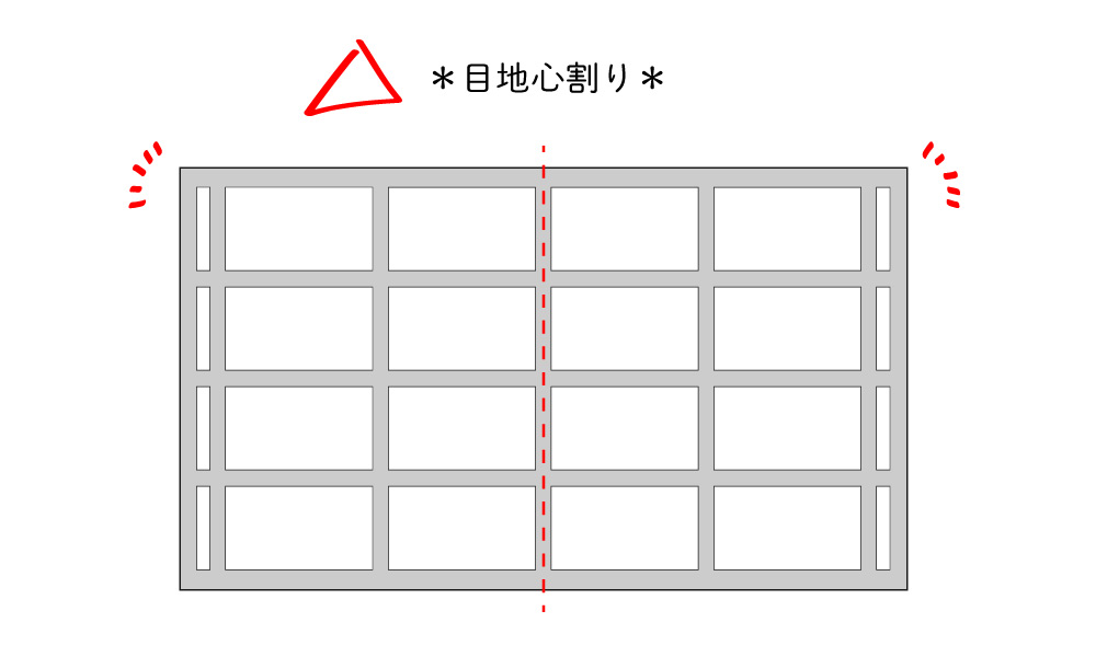 目地心割り