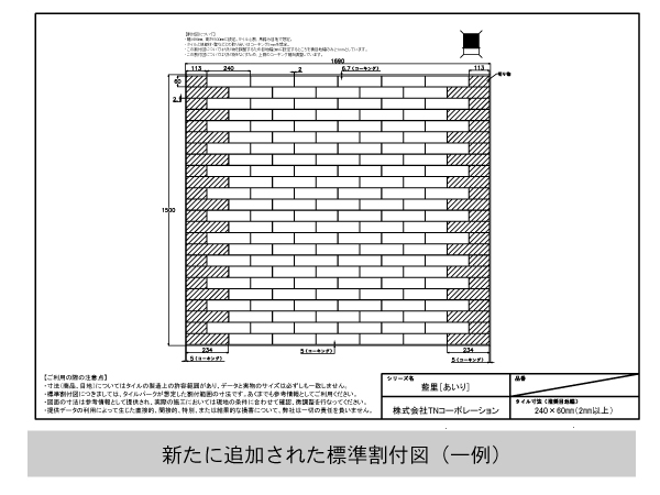 新たに追加された標準割付図