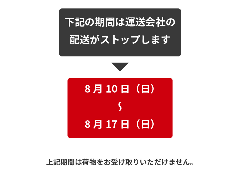 8月10日～8月17日は運送会社の配送がストップします