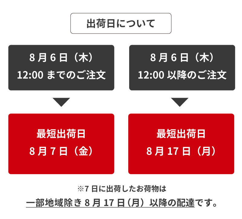 8月6日正午12時以降のご注文分は8月17日からの出荷となります
