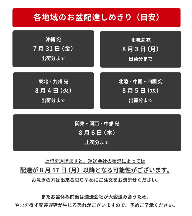 各地域のお盆前配達の出荷締め切り目安です。7月31日：沖縄、8月3日：北海道、4日：東北・九州、5日：北陸・中国・四国、6日：その他地域